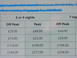 Blue Dolphin Holiday Park - Holiday Accommodation 10563 - North Yorkshire (incl. Whitby) - 1184928 - thumbnail photo 19