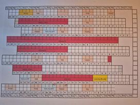 Butlins Skegness - Holiday Accommodation 15100 - Lincolnshire - 1185677 - thumbnail photo 15