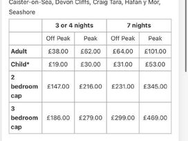 Devon Cliffs Holiday Park - Holiday Accommodation 16829 - Devon - 1186115 - thumbnail photo 9