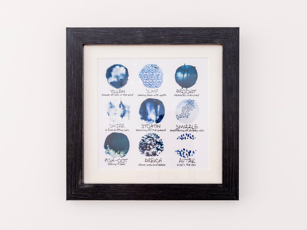 A framed illustration depicting various types of rain at 11A Cards Wynd, Anstruther