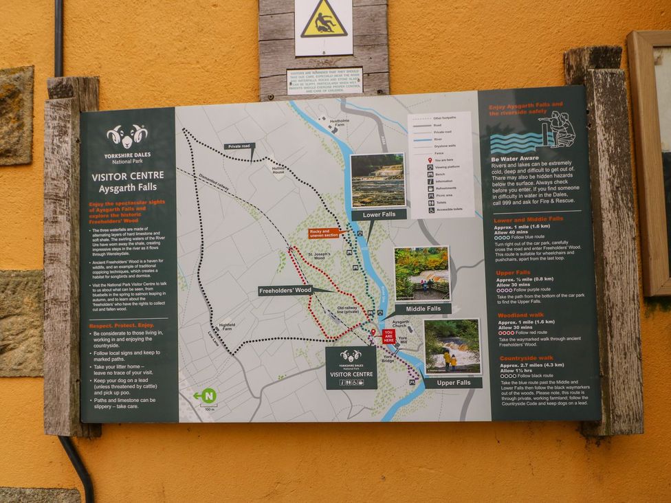 A map and information board at Aysgarth Falls visitor centre in Yorkshire Dales
